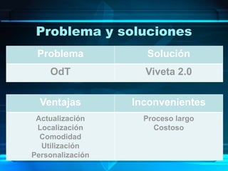 Problema y soluciones