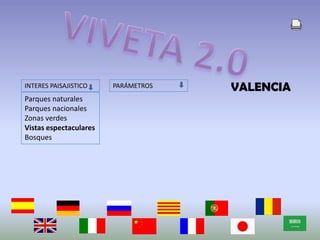 VIVETA 2.0VALENCIAINTERES PAISAJISTICOPARÁMETROSParques naturalesParques nacionalesZonas verdesVistas espectacularesBosques