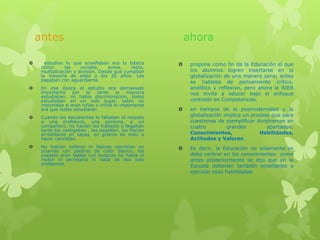 antes
 estudios lo que enseñaban era lo básico
como: las vocales, suma, resta,
multiplicación y división. Desde que cumplían
la mayoría de edad o los 20 años. Les
pagaban con aguardiente.
 En esa época el estudio era demasiado
importante por lo tanto la mayoría
estudiaban, no había discriminación, todos
estudiaban en un solo lugar, salón no
importaba si eran niñas o niños lo importante
era que todos estudiaran.
 Cuando los estudiantes le faltaban al respeto
a una profesora, una persona, a un
compañero, no hacían los trabajos o llegaban
tarde los castigaban , les pegaban, los hacían
arrodillarse en tapas, en granos de maíz o
hacer canclillas.
 No habían esferos ni lápices escribían en
pizarras con piedras de color blanco, los
puestos eran tablas con butacas no había ni
rector ni secretaria ni nada de eso solo
profesores.
ahora
 propone como fin de la Educación el que
los alumnos logren insertarse en la
globalización de una manera sana; antes
se hablaba de pensamiento crítico,
analítico y reflexivo, pero ahora la RIEB
nos invita a educar bajo el enfoque
centrado en Competencias.
 en tiempos de la posmodernidad y la
globalización implica un proceso que para
cuestiones de ejemplificar dividiremos en
cuatro grandes apartados:
Conocimientos, Habilidades,
Actitudes y Valores.
 Es decir, la Educación no solamente se
debe centrar en los conocimientos como
antes posteriormente se dijo que en la
Escuela deberían también enseñarles a
ejecutar esas habilidades
 