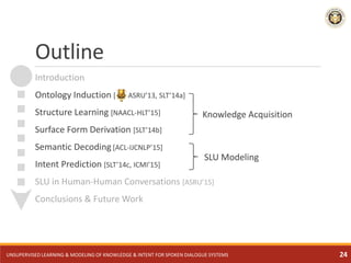 Outline
Introduction
Ontology Induction [ ASRU’13, SLT’14a]
Structure Learning [NAACL-HLT’15]
Surface Form Derivation [SLT...