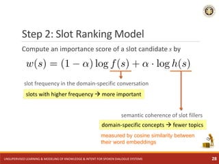 Step 2: Slot Ranking Model
Compute an importance score of a slot candidate s by
slot frequency in the domain-specific conv...