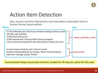 Action Item Detection
Idea: human-machine interactions may help detect actionable items in
human-human conversations
12 30...