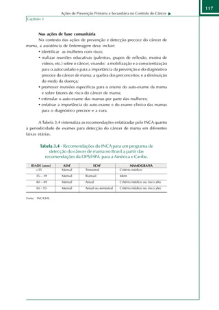 117
                   Ações de Prevenção Primária e Secundária no Controle do Câncer
Capítulo 3



     Nas ações de base comunitária
     No contexto das ações de prevenção e detecção precoce do câncer de
mama, a assistência de Enfermagem deve incluir:
     • identificar as mulheres com risco;
     • realizar reuniões educativas (palestras, grupos de reflexão, mostra de
       vídeos, etc.) sobre o câncer, visando: a mobilização e a conscientização
       para o autocuidado e para a importância da prevenção e do diagnóstico
       precoce do câncer de mama; a quebra dos preconceitos; e a diminuição
       do medo da doença;
     • promover reuniões específicas para o ensino do auto-exame da mama
       e sobre fatores de risco do câncer de mama;
     • estimular o auto-exame das mamas por parte das mulheres;
     • enfatisar a importância do auto-exame e do exame clínico das mamas
       para o diagnóstico precoce e a cura.

       A Tabela 3.4 sistematiza as recomendações enfatizadas pelo INCA quanto
à periodicidade de exames para detecção do câncer de mama em diferentes
faixas etárias.

        Tabela 3.4 - Recomendações do INCA para um programa de
            detecção do câncer de mama no Brasil a partir das
          recomendações da OPS/HPA para a América e Caribe.




Fonte: INCA/MS.
 