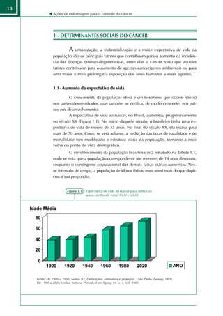 18
                  Ações de enfermagem para o controle do câncer




                  1 - DETERMINANTES SOCIAIS DO CÂNCER

                             A urbanização, a industrialização e a maior expectativa de vida da
                  população são os principais fatores que contribuem para o aumento da incidên-
                  cia das doenças crônico-degenerativas, entre elas o câncer, visto que aqueles
                  fatores contribuem para o aumento de agentes cancerígenos ambientais ou para
                  uma maior e mais prolongada exposição dos seres humanos a esses agentes.


                  1.1- Aumento da expectativa de vida

                           O crescimento da população idosa é um fenômeno que ocorre não só
                  nos países desenvolvidos, mas também se verifica, de modo crescente, nos paí-
                  ses em desenvolvimento.
                           A expectativa de vida ao nascer, no Brasil, aumentou progressivamente
                  no século XX (Figura 1.1). No início daquele século, o brasileiro tinha uma ex-
                  pectativa de vida de menos de 35 anos. No final do século XX, ela estava para
                  mais de 70 anos. Como se verá adiante, a redução das taxas de natalidade e de
                  mortalidade tem modificado a estrutura etária da população, tornando-a mais
                  velha do ponto de vista demográfico.
                            O envelhecimento da população brasileira está retratado na Tabela 1.1,
                  onde se nota que a população correspondente aos menores de 14 anos diminuiu,
                  enquanto o contingente populacional das demais faixas etárias aumentou. Nes-
                  se intervalo de tempo, a população de idosos (65 ou mais anos) mais do que dupli-
                  cou a sua proporção.


                            Figura 1.1 - Expectativa de vida ao nascer para ambos os
                                         sexos, no Brasil, entre 1900 e 2020.



     Idade Média
       80

       60

       40

       20

        0
             1900         1920        1940         1960         1980         2020                        ANO

       Fonte: De 1900 a 1950, Santos JLF, Demografia: estimativa e projeções. São Paulo, Fauusp, 1978.
       De 1960 a 2020, United Nations, Periodical on Ageing 84, v. 1, n.1, 1985
 