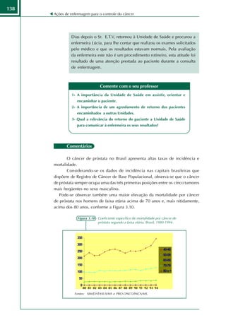 138
      Ações de enfermagem para o controle do câncer




               Dias depois o Sr. E.T.V, retornou à Unidade de Saúde e procurou a
               enfermeira Lúcia, para lhe contar que realizou os exames solicitados
               pelo médico e que os resultados estavam normais. Pela avaliação
               da enfermeira este não é um procedimento rotineiro, esta atitude foi
               resultado de uma atenção prestada ao paciente durante a consulta
               de enfermagem.



                                   Comente com o seu professor
                1- A importância da Unidade de Saúde em assistir, orientar e
                   encaminhar o paciente.
                2- A importância de um agendamento de retorno dos pacientes
                   encaminhados a outras Unidades.
                3- Qual a relevância do retorno do paciente a Unidade de Saúde
                   para comunicar à enfermeira os seus resultados?




             Comentários

             O câncer de próstata no Brasil apresenta altas taxas de incidência e
      mortalidade.
             Considerando-se os dados de incidência nas capitais brasileiras que
      dispõem de Registro de Câncer de Base Populacional, observa-se que o câncer
      de próstata sempre ocupa uma das três primeiras posições entre os cinco tumores
      mais freqüentes no sexo masculino.
         Pode-se observar também uma maior elevação da mortalidade por câncer
      de próstata nos homens de faixa etária acima de 70 anos e, mais nitidamente,
      acima dos 80 anos, conforme a Figura 3.10.

                   Figura 3.10 - Coeficiente específico de mortalidade por câncer de
                                 próstata segundo a faixa etária. Brasil, 1980-1994.



                   350

                   300
                                                                           40-49
                   250
                                                                           50-59
                   200
                                                                           60-69
                   150                                                     70-79
                   100                                                     80 e +

                    50

                    0
                         80 81 82 83 84 85 86 87 88 89 90 91 92 93 94
                 Fontes: SIM/DATASUS/MS e PRO-ONCO/INCA/MS.
 