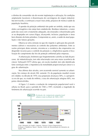 21
                                                             O problema do câncer no Brasil
Capítulo 1



e direitos do consumidor são de recente implantação e utilização, há condições
amplamente favoráveis à disseminação de carcinógenos de origem industrial.
Isto tem trazido, e continuará a trazer mais ainda, prejuízos de monta à saúde da
população brasileira.
         A questão da poluição ambiental não pode ser omitida, ainda que seu
efeito carcinogênico não esteja bem estabelecido. Resíduos industriais, a maior
parte das vezes sem o tratamento adequado, são emanados e disseminados pelo
ar ou despejados em cursos d’água, alcançando, inclusive, populações e áreas
bem distantes da fonte poluidora. Compromete-se, assim, a saúde da atual popu-
lação e das futuras gerações.
         Observa-se séria omissão no que diz respeito à aplicação dos procedi-
mentos cabíveis e necessários ao controle dos poluentes ambientais. Entre as
razões principais desta omissão, encontra-se a resistência dos empresários em
despender recursos para o controle da poluição e a displicência quanto à fisca-
lização do cumprimento das leis de proteção ambiental pelas empresas.
          A urbanização, fenômeno que freqüentemente caminha ao lado do pro-
cesso de industrialização, tem sido relacionada com uma maior ocorrência de
câncer. Verhasselt (1977) afirma que, em escala mundial, tem sido identificada
forte correlação entre a importância da mortalidade proporcional por câncer e o
grau de urbanização.
         Nos últimos dois séculos, vem ocorrendo sensível aumento na urbani-
zação. No começo do século XIX, somente 3% da população mundial viviam
em cidades; na década de 1970, essa proporção alcançava 40%, e a perspecti-
va era de que, na virada do milênio, a taxa de urbanização atingisse 80%, nos
países desenvolvidos.
        A Figura 1.2 mostra a evolução da composição populacional rural e
urbana no Brasil, para o período de 1940 a 1997, revelando a magnitude do
fenômeno de urbanização ocorrido no país.

                       Figura 1.2 - Evolução da composição populacional
                                    urbana e rural, no Brasil, de 1940 a 1997.



        %
      100
       80
                                                                                 RURAL
       60
                                                                                 URBANO
       40
       20
        0                                                               ANO
        1940         1950        1960       1970        1980        1997
        Fonte: Ministério da Saúde. Cadernos. Doenças Crônico-Degenerativas:
        Evolução e Tendências Atuais I. Brasília, Centro de Documentação do Ministério da
        Saúde, 1997.
 
