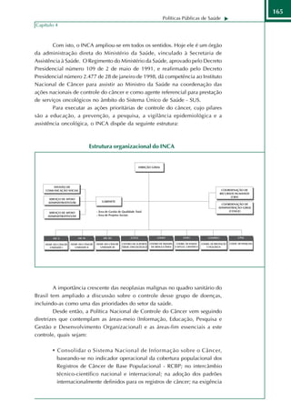 165
                                                      Políticas Públicas de Saúde
Capítulo 4



        Com isto, o INCA ampliou-se em todos os sentidos. Hoje ele é um órgão
da administração direta do Ministério da Saúde, vinculado à Secretaria de
Assistência à Saúde. O Regimento do Ministério da Saúde, aprovado pelo Decreto
Presidencial número 109 de 2 de maio de 1991, e reafirmado pelo Decreto
Presidencial número 2.477 de 28 de janeiro de 1998, dá competência ao Instituto
Nacional de Câncer para assistir ao Ministro da Saúde na coordenação das
ações nacionais de controle do câncer e como agente referencial para prestação
de serviços oncológicos no âmbito do Sistema Único de Saúde - SUS.
        Para executar as ações prioritárias de controle do câncer, cujo pilares
são a educação, a prevenção, a pesquisa, a vigilância epidemiológica e a
assistência oncológica, o INCA dispõe da seguinte estrutura:



                      Estrutura organizacional do INCA




        A importância crescente das neoplasias malignas no quadro sanitário do
Brasil tem ampliado a discussão sobre o controle desse grupo de doenças,
incluindo-as como uma das prioridades do setor da saúde.
        Desde então, a Política Nacional de Controle do Câncer vem seguindo
diretrizes que contemplam as áreas-meio (Informação, Educação, Pesquisa e
Gestão e Desenvolvimento Organizacional) e as áreas-fim essenciais a este
controle, quais sejam:

       • Consolidar o Sistema Nacional de Informação sobre o Câncer,
         baseando-se no indicador operacional da cobertura populacional dos
         Registros de Câncer de Base Populacional - RCBP; no intercâmbio
         técnico-científico nacional e internacional; na adoção dos padrões
         internacionalmente definidos para os registros de câncer; na exigência
 