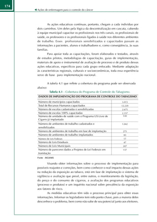 174
      Ações de enfermagem para o controle do câncer




              As ações educativas contínuas, portanto, chegam a cada indivíduo por
      dois caminhos. Um deles pela lógica da descentralização em cascata, cabendo
      à equipe municipal capacitar os profissionais nos três canais, os profissionais de
      saúde, os professores e os profissionais ligados à saúde nos diferentes ambientes
      de trabalho. Esses profissionais sensibilizados e capacitados passam as
      informações a pacientes, alunos e trabalhadores e, como conseqüência, às suas
      famílias.
              Para apoiar toda as capacitações, foram elaborados e testados, através
      de estudos pilotos, metodologias de capacitação, guias de implementação,
      materiais de apoio e instrumental de avaliação de processo e de produto dessas
      ações educativas, específicos para cada grupo enfocado. Mediante adaptação
      às características regionais, culturais e socioeconômicas, toda essa experiência
      serve de base para implementação nacional.

                A tabela 4.1 que reflete a cobertura do programa pode ser observada
      abaixo:
                 Tabela 4.1 - Cobertura do Programa de Controle do Tabagismo.




      Fonte: INCA/MS.

              Visando obter informações sobre o processo de implementação para
      possíveis reajustes e correções, bem como conhecer o real impacto dessas ações
      na redução da exposição ao tabaco, está em fase de implantação o sistema de
      vigilância e avaliação que prevê, entre outros, o monitoramento da legislação,
      do preço e do consumo de cigarros, a avaliação dos programas educativos
      (processo e produtos) e um inquérito nacional sobre prevalência da exposição
      aos fatores de risco.
              As medidas educativas têm sido o processo principal para obter essas
      informações. Informar os legisladores tem sido ponto chave, pois a maioria deles
      desconhece o problema, bem como não sabe de seu potencial junto aos eleitores.
 