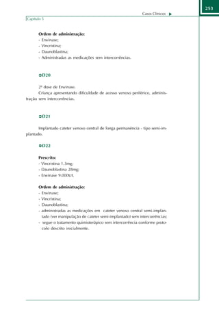 253
                                                                Casos Clínicos
Capítulo 5



      Ordem de administração:
      - Erwinase;
      - Vincristina;
      - Daunoblastina;
      - Administradas as medicações sem intercorrências.



        D20

       2ª dose de Erwinase.
       Criança apresentando dificuldade de acesso venoso periférico, adminis-
tração sem intercorrências.



        D21

       Implantado cateter venoso central de longa permanência - tipo semi-im-
plantado.

        D22

      Prescrito:
      - Vincristina 1.3mg;
      - Daunoblastina 28mg;
      - Erwinase 9.000UI.

      Ordem de administração:
      - Erwinase;
      - Vincristina;
      - Daunoblastina;
      - administradas as medicações em cateter venoso central semi-implan-
        tado (ver manipulação de cateter semi-implantado) sem intercorrências;
      - segue o tratamento quimioterápico sem intercorrência conforme proto-
        colo descrito inicialmente.
 