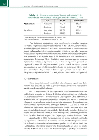 32
     Ações de enfermagem para o controle do câncer




           Tabela 1.8 - Comparação das taxas* bruta e padronizada** de
          mortalidade e incidência de câncer, por sexo, em Fortaleza, 1985.




      Fonte: Registro de Câncer de Base Populacional de Fortaleza, 1985.
     * Por 100.000 habitantes ** pela população mundial de 1960.


             Para limitar-se a influência da idade, também pode ser usada a compara-
     ção restrita ao grupo etário compreendido entre os 35 e 64 anos, compondo-se a
     chamada população “truncada”. Na Tabela 1.9, figuram taxas de incidência de
     câncer, padronizadas pela população mundial, inclusive a truncada, comparan-
     do-se dados de registros selecionados no mundo. Foram selecionados os Registros
     de Câncer com as 10 maiores taxas, as 10 intermediárias e as 10 menores. As
     taxas para os Registros de Câncer brasileiros foram inseridas segundo a sua po-
     sição relativa na tabela. A primeira coluna indica o ranque correspondente ao
     Registro de Câncer. Tal comparação mostra que as taxas de incidência brasilei-
     ras encontram-se num nível intermediário. Dentre os Registros de Câncer brasi-
     leiros presentes nesta publicação, Porto Alegre apresenta as maiores taxas
     (24a posição), seguido de Goiânia (72a posição) e por último Belém (147a posição).


     3.2 - Mortalidade

             Como os coeficientes de mortalidade são calculados a partir dos dados
     contidos nos atestados de óbito, a precisão dessas informações interfere nos
     coeficientes de mortalidade obtidos.
              Em 1975, o Ministério da Saúde promoveu em Brasília uma reunião com
     o objetivo de implantar um Sistema de Vigilância Epidemiológica a nível nacio-
     nal, quando foi aprovado o modelo único de Declaração de Óbito e Declaração
     de Óbito Fetal. Esta padronização permitiu a implantação do SIM – Sistema de
     Informação de Mortalidade, um sistema pioneiro no emprego de um documento
     individualizado e padronizado (Declaração de Óbito – DO) para a coleta de
     informações sobre óbitos. Houve um grande avanço com a implantação do SIM,
     pois, no período anterior, diversas unidades da federação possuíam distintas for-
     mas de atestado médico da morte, e várias não seguiam a padronização interna-
     cional de coleta de dados proposta pela Organização Mundial de Saúde - OMS.
              A declaração de óbito é um documento em grande parte pré-codificado,
     o que permitiu a padronização da coleta de variáveis, facilitando o processamento
     e a análise da consistência das informações captadas. Na década de 1990, com
     a utilização da informática, foi possível a descentralização das ações e o fortale-
     cimento do SIM. Com o avanço da descentralização da produção das informa-
 