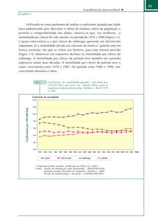 35
                                                                                                 O problema do câncer no Brasil
Capítulo 1



      Utilizando-se como parâmetro de análise o coeficiente ajustado por idade
(taxa padronizada) para descontar o efeito da estrutura etária da população e
permitir a comparabilidade dos dados, observa-se que, nas mulheres, a
mortalidade por câncer do colo uterino, no período de 1979 a 1998 (Figura 1.3),
é quase estacionária e a por câncer de estômago apresenta um decréscimo
importante. Já a mortalidade devida aos cânceres de mama e pulmão está em
franca ascensão. No que se refere aos homens, para este mesmo período
(Figura 1.4), observa-se um expressivo declínio na mortalidade por câncer de
estômago. A mortalidade por câncer de próstata teve também um aumento
expressivo nestas duas décadas. A mortalidade por câncer de pulmão teve o
maior crescimento entre 1979 e 1987. No período entre 1988 e 1998, este
crescimento diminuiu o ritmo.


                                       Figura 1.3 - Coeficientes de mortalidade ajustado (1) por idade (por
                                                    100.000 hab.), por meio do método direto, para as
                                                    neoplasias malignas selecionadas, Mulheres – Brasil, 1979
                                                    a 1998.

                                     Coeficiente de mortalidade
                                     14,00



                                     12,00
     Coeficientes por 100.000 hab.




                                     10,00



                                      8,00



                                      6,00



                                      4,00



                                      2,00



                                      0,00
                                               19   19    19   19    19     19   19  19   19   19   19   19   19   19    19   19   19    19    19    19
                                               1979 80
                                               79    1980 81
                                                           198182198283 1983 1984 1985 1986 1987 1988 1989 1990 1991 1992 1993 199495199596
                                                                            84   85  86   87   88   89   90   91   92    93   94          1996 97
                                                                                                                                                1997 98
                                                                                                                                                     1998   Ano

                                                      mama              colo do útero           estômago              pulmão


                                         (1)
                                           População padrão mundial, modificada por Doll et al. (1966).
                                         Fontes: Sistema de Informação sobre Mortalidade - SIM/DATASUS/MS.
                                                 Fundação Instituto Brasileiro de Geografia e Estatística - IBGE.
                                                 Divisão de Epidemiologia e Avaliação - CONPREV/INCA/MS.
 