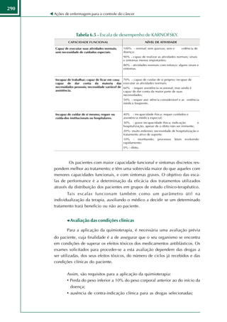 290
      Ações de enfermagem para o controle do câncer




                  Tabela 6.5 - Escala de desempenho de KARNOFSKY.




              Os pacientes com maior capacidade funcional e sintomas discretos res-
      pondem melhor ao tratamento; e têm uma sobrevida maior do que aqueles com
      menores capacidades funcionais, e com sintomas graves. O objetivo das esca-
      las de performance é a determinação da eficácia dos tratamentos utilizados
      através da distribuição dos pacientes em grupos de estudo clínico-terapêutico.
             Tais escalas funcionam também como um parâmetro útil na
      individualização da terapia, auxiliando o médico a decidir se um determinado
      tratamento trará beneficio ou não ao paciente.


              Avaliação das condições clínicas

             Para a aplicação da quimioterapia, é necessária uma avaliação prévia
      do paciente, cuja finalidade é a de assegurar que o seu organismo se encontra
      em condições de superar os efeitos tóxicos dos medicamentos antiblásticos. Os
      exames solicitados para proceder-se a esta avaliação dependem das drogas a
      ser utilizadas, dos seus efeitos tóxicos, do número de ciclos já recebidos e das
      condições clínicas do paciente.

             Assim, são requisitos para a aplicação da quimioterapia:
             • Perda do peso inferior a 10% do peso corporal anterior ao do início da
               doença;
             • ausência de contra-indicação clínica para as drogas selecionadas;
 