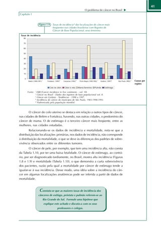 41
                                                                   O problema do câncer no Brasil
Capítulo 1


                    Figura 1.9 - Taxas de incidência* das localizações de câncer mais
                                 freqüentes nas cidades brasileiras com Registro de
                                 Câncer de Base Populacional, sexo feminino.
 Taxas de incidência




                                                                                                    Causas por
                                                                                                    regiões


                1
       Fonte:     IARC/Cancer incidence in five continents - vol. VII.
                2
                   Câncer no Brasil - Dados dos registros de base populacional vol. II.
                3
                   Câncer em Goiânia - Tendências - 1998 a 1997.
                4
                   Incidência de câncer do município de São Paulo, 1983-1998-1993.
                * Padronizada pela população mundial.



       O câncer do colo uterino se destaca em relação a outros tipos de câncer,
nas cidades de Belém e Fortaleza, havendo, nas outras cidades, o predomínio do
câncer de mama. O de estômago é o terceiro câncer mais freqüente, entre as
mulheres, nas cidades estudadas.
         Relacionando-se os dados de incidência e mortalidade, nota-se que a
distribuição das localizações primárias, nos dados de incidência, não corresponde
à distribuição da mortalidade, o que se deve às diferenças dos padrões de sobre-
vivência observados entre os diferentes tumores.
        O câncer de pele, por exemplo, que tem uma incidência alta, não consta
da Tabela 1.10, por ter uma baixa letalidade. O câncer de estômago, ao contrá-
rio, por ser diagnosticado tardiamente, no Brasil, mostra alta incidência (Figuras
1.8 e 1.9) e mortalidade (Tabela 1.10), o que demonstra a curta sobrevivência
dos pacientes, razão pela qual a mortalidade por câncer de estômago tende a
igualar-se à sua incidência. Desse modo, uma idéia sobre a incidência do cân-
cer em algumas localizações anatômicas pode ser inferida a partir de dados de
mortalidade.



                     Constata-se que as maiores taxas de incidência dos
                    cânceres de esôfago, próstata e pulmão referem-se ao
                       Rio Grande do Sul. Formule uma hipótese que
                        explique este achado e discuta-a com os seus
                                      professores e colegas.
 