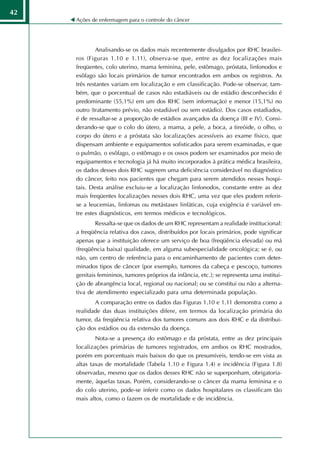 42
     Ações de enfermagem para o controle do câncer




             Analisando-se os dados mais recentemente divulgados por RHC brasilei-
     ros (Figuras 1.10 e 1.11), observa-se que, entre as dez localizações mais
     freqüentes, colo uterino, mama feminina, pele, estômago, próstata, linfonodos e
     esôfago são locais primários de tumor encontrados em ambos os registros. As
     três restantes variam em localização e em classificação. Pode-se observar, tam-
     bém, que o porcentual de casos não estadiáveis ou de estádio desconhecido é
     predominante (55,1%) em um dos RHC (sem informação) e menor (15,1%) no
     outro (tratamento prévio, não estadiável ou sem estádio). Dos casos estadiados,
     é de ressaltar-se a proporção de estádios avançados da doença (III e IV). Consi-
     derando-se que o colo do útero, a mama, a pele, a boca, a tireóide, o olho, o
     corpo do útero e a próstata são localizações acessíveis ao exame físico, que
     dispensam ambiente e equipamentos sofisticados para serem examinadas, e que
     o pulmão, o esôfago, o estômago e os ossos podem ser examinados por meio de
     equipamentos e tecnologia já há muito incorporados à prática médica brasileira,
     os dados desses dois RHC sugerem uma deficiência considerável no diagnóstico
     do câncer, feito nos pacientes que chegam para serem atendidos nesses hospi-
     tais. Desta análise excluiu-se a localização linfonodos, constante entre as dez
     mais freqüentes localizações nesses dois RHC, uma vez que eles podem referir-
     se a leucemias, linfomas ou metástases linfáticas, cuja exigência é variável en-
     tre estes diagnósticos, em termos médicos e tecnológicos.
             Ressalta-se que os dados de um RHC representam a realidade institucional:
     a freqüência relativa dos casos, distribuídos por locais primários, pode significar
     apenas que a instituição oferece um serviço de boa (freqüência elevada) ou má
     (freqüência baixa) qualidade, em alguma subespecialidade oncológica; se é, ou
     não, um centro de referência para o encaminhamento de pacientes com deter-
     minados tipos de câncer (por exemplo, tumores da cabeça e pescoço, tumores
     genitais femininos, tumores próprios da infância, etc.); se representa uma institui-
     ção de abrangência local, regional ou nacional; ou se constitui ou não a alterna-
     tiva de atendimento especializado para uma determinada população.
            A comparação entre os dados das Figuras 1.10 e 1.11 demonstra como a
     realidade das duas instituições difere, em termos da localização primária do
     tumor, da freqüência relativa dos tumores comuns aos dois RHC e da distribui-
     ção dos estádios ou da extensão da doença.
             Nota-se a presença do estômago e da próstata, entre as dez principais
     localizações primárias de tumores registrados, em ambos os RHC mostrados,
     porém em porcentuais mais baixos do que os presumíveis, tendo-se em vista as
     altas taxas de mortalidade (Tabela 1.10 e Figura 1.4) e incidência (Figura 1.8)
     observadas, mesmo que os dados desses RHC não se superponham, obrigatoria-
     mente, àquelas taxas. Porém, considerando-se o câncer da mama feminina e o
     do colo uterino, pode-se inferir como os dados hospitalares os classificam tão
     mais altos, como o fazem os de mortalidade e de incidência.
 