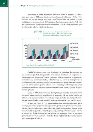 44
     Ações de enfermagem para o controle do câncer




            Veja-se que os dados do Hospital do Câncer do INCA (Figura 1.12) desta-
     cam que, para os 503 casos de câncer de próstata, atendidos de 1990 a 1994,
     ocorreu um decréscimo de 15% dos casos classificados em estádio D (com
     metástases) e um aumento de 10%, para os classificados nos estádios A, B e C.
     Em contrapartida, observou-se um incremento de 35% de casos registrados sem
     a informação sobre o estádio da doença.

                        Figura 1.12 - Casos de câncer de próstata atendidos no
                                      Hospital do Câncer / INCA, de 1990 a 1994,
                                      distribuídos pelos estádios clínicos do tumor.




          Fonte: Registro do Hospital do Câncer/INCA/MS.




            Os RHC constituem uma fonte de aferição da qualidade do diagnóstico e
     da assistência prestada aos pacientes com câncer atendidos nos hospitais. So-
     mente por meio de um RHC eficaz e atuante, pode-se assegurar o seguimento
     sistemático de pacientes tratados, estabelecendo-se, assim, a abrangência e a
     confiabilidade necessárias aos dados que permitirão o cálculo da sua sobrevida,
     que, em última análise, guarda relação com a localização e histologia do tumor
     primário, o tempo em que se chegou ao diagnóstico do tumor e do tipo de trata-
     mento aplicado.
             Como os RHC brasileiros são de implantação recente, inexistem dados
     nacionais sobre o tempo e a qualidade da sobrevida de pacientes tratados de
     câncer, visto que essa análise necessita de longos períodos de acompanhamen-
     to, que, dependendo do tipo tumoral, serão, no mínimo, de cinco ou dez anos.
            A partir da Figura 1.13, e recordando-se que, quanto mais avançada a
     doença, pior será o prognóstico dos pacientes, pode-se imaginar o quanto preju-
     dicada é a sobrevida destes. A condição dos estádios dispostos na figura é ainda
     mais inaceitável, quando se recorda que os órgãos em questão (boca, colo uterino
     e mama) são de fácil acesso ao auto-exame ou ao exame físico, e que já se
     contam com critérios, técnicas e métodos de detecção muito bem estabelecidos
     para esses tipos de câncer.
 
