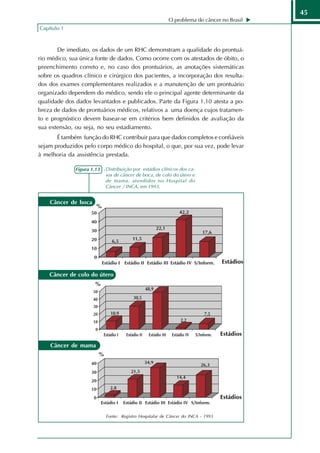 45
                                                         O problema do câncer no Brasil
Capítulo 1



       De imediato, os dados de um RHC demonstram a qualidade do prontuá-
rio médico, sua única fonte de dados. Como ocorre com os atestados de óbito, o
preenchimento correto e, no caso dos prontuários, as anotações sistemáticas
sobre os quadros clínico e cirúrgico dos pacientes, a incorporação dos resulta-
dos dos exames complementares realizados e a manutenção de um prontuário
organizado dependem do médico, sendo ele o principal agente determinante da
qualidade dos dados levantados e publicados. Parte da Figura 1.10 atesta a po-
breza de dados de prontuários médicos, relativos a uma doença cujos tratamen-
to e prognóstico devem basear-se em critérios bem definidos de avaliação da
sua extensão, ou seja, no seu estadiamento.
       É também função do RHC contribuir para que dados completos e confiáveis
sejam produzidos pelo corpo médico do hospital, o que, por sua vez, pode levar
à melhoria da assistência prestada.

              Figura 1.13 -Distribuição por estádios clínicos dos ca-
                           sos de câncer de boca, de colo do útero e
                           de mama, atendidos no Hospital do
                           Câncer / INCA, em 1993.


    Câncer de boca
                       %




                                                                                  Estádios

    Câncer de colo do útero
                       %




                                                                                  Estádios
    Câncer de mama
                        %




                                                                                  Estádios


                            Fonte: Registro Hospitalar de Câncer do INCA - 1993
 