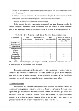 104
Então acho que com várias etapas de explicações, os conceitos vão ficar claros de modo que
eles irão aprender”
“Ionização de sais ou dissociação de ácidos ou bases. Reações de uma base com um ácido
(formação de um sal insolúvel) e verificar se houve condutibilidade elétrica”
“...usaria o exemplo de assoprar com o canudo na água”.
Outro aspecto também investigado corresponde ao grau de compreensão de
alguns conceitos, apontados pelos professores tanto em relação a novos conceitos
quanto aos apontados como difíceis anteriormente. A tabela 4.9 mostra os resultados.
Tabela 4.9 – Grau de compreensão dos professores de alguns conceitos.
Conteúdos Não
compreendido
Compreendido
parcialmente
Bem
compreendido
Capaz de explicar
para alguém este
conceito
Resistência 3 1 1
Resistividade 3 1 1
Condutância 5
Condutibilidade
elétrica
2 2 1
Dipólos 5
Ionização 3 2
Dissociação 3 2
Solubilidade
(kps)
2 3
Obs.: Neste encontro compareceram apenas 5 dos 8 professores que iniciaram o curso
e apenas estes se mantiveram até o final dele.
Em outra questão, pretendeu-se avaliar se os professores compreenderam os
conceitos de eletrólise discutidos neste encontro, sendo que quatro deles indicaram
que seus conceitos sobre o assunto foram ampliados, um deles ainda manifestou
dúvidas e outros dois indicaram que abordariam o assunto em suas aulas.
Análise do Encontro
Comparando os resultados da avaliação deste encontro com as informações do
encontro anterior, pode-se considerar um avanço já que os professores, de modo geral,
apontaram que os conceitos de condutibilidade elétrica em soluções, que ainda não
estavam claros no momento anterior, foram esclarecidos e significativamente
ampliados. A ampliação desse conceito passa a ter um valor maior quando os
professores consideram-se capacitados a explicá-los a seus alunos.
 
