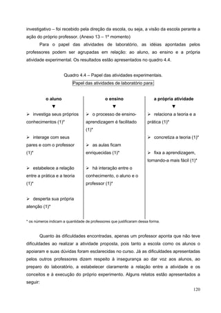 120
investigativo – foi recebido pela direção da escola, ou seja, a visão da escola perante a
ação do próprio professor. (Anexo 13 – 1º momento)
Para o papel das atividades de laboratório, as idéias apontadas pelos
professores podem ser agrupadas em relação: ao aluno, ao ensino e a própria
atividade experimental. Os resultados estão apresentados no quadro 4.4.
Quadro 4.4 – Papel das atividades experimentais.
Papel das atividades de laboratório para:
o aluno
▼
investiga seus próprios
conhecimentos (1)*
interage com seus
pares e com o professor
(1)*
estabelece a relação
entre a prática e a teoria
(1)*
desperta sua própria
atenção (1)*
o ensino
▼
o processo de ensino-
aprendizagem é facilitado
(1)*
as aulas ficam
enriquecidas (1)*
há interação entre o
conhecimento, o aluno e o
professor (1)*
a própria atividade
▼
relaciona a teoria e a
prática (1)*
concretiza a teoria (1)*
fixa a aprendizagem,
tornando-a mais fácil (1)*
* os números indicam a quantidade de professores que justificaram dessa forma.
Quanto às dificuldades encontradas, apenas um professor aponta que não teve
dificuldades ao realizar a atividade proposta, pois tanto a escola como os alunos o
apoiaram e suas dúvidas foram esclarecidas no curso. Já as dificuldades apresentadas
pelos outros professores dizem respeito à insegurança ao dar voz aos alunos, ao
preparo do laboratório, a estabelecer claramente a relação entre a atividade e os
conceitos e à execução do próprio experimento. Alguns relatos estão apresentados a
seguir:
 