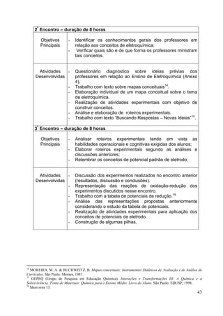 43
2º
Encontro – duração de 8 horas
Objetivos
Principais
- Identificar os conhecimentos gerais dos professores em
relação aos conceitos de eletroquímica;
- Verificar quais são e de que forma os professores ministram
tais conceitos.
Atividades
Desenvolvidas
- Questionário diagnóstico sobre idéias prévias dos
professores em relação ao Ensino de Eletroquímica (Anexo
4).
- Trabalho com texto sobre mapas conceituais14
.
- Elaboração individual de um mapa conceitual sobre o tema
de eletroquímica.
- Realização de atividades experimentais com objetivo de
construir conceitos.
- Análise e elaboração de roteiros experimentais.
- Trabalho com texto “Buscando Respostas – Novas Idéias”15
.
3º
Encontro – duração de 8 horas
Objetivos
Principais
- Analisar roteiros experimentais tendo em vista as
habilidades operacionais e cognitivas exigidas dos alunos;
- Elaborar roteiros experimentais segundo as análises e
discussões anteriores;
- Relembrar os conceitos de potencial padrão de eletrodo.
Atividades
Desenvolvidas
- Discussão dos experimentos realizados no encontro anterior
(resultados, discussão e conclusões).
- Representação das reações de oxidação-redução dos
experimentos discutidos nesse encontro.
- Trabalho com a tabela de potenciais de redução.16
- Análise das representações propostas anteriormente
considerando o estudo da tabela de potenciais.
- Realização de atividades experimentais para aplicação dos
conceitos de potenciais de eletrodo.
- Construção de algumas pilhas.
14
MOREIRA, M. A. & BUCHWEITZ, B. Mapas conceituais: Instrumentos Didáticos de Avaliação e de Análise de
Currículos. São Paulo: Moraes, 1987.
15
GEPEQ (Grupo de Pesquisa em Educação Química). Interações e Transformações III: A Química e a
Sobrevivência: Fonte de Materiais: Química para o Ensino Médio: Livro do Aluno. São Paulo: EDUSP, 1998.
16
Idem nota 13.
 