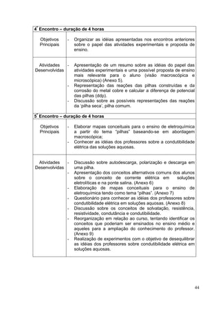 44
4º
Encontro – duração de 4 horas
Objetivos
Principais
- Organizar as idéias apresentadas nos encontros anteriores
sobre o papel das atividades experimentais e proposta de
ensino.
Atividades
Desenvolvidas
- Apresentação de um resumo sobre as idéias do papel das
atividades experimentais e uma possível proposta de ensino
mais relevante para o aluno (visão macroscópica e
microscópica) (Anexo 5).
- Representação das reações das pilhas construídas e da
corrosão do metal cobre e calcular a diferença de potencial
das pilhas (ddp).
- Discussão sobre as possíveis representações das reações
da ‘pilha seca’, pilha comum.
5º
Encontro – duração de 4 horas
Objetivos
Principais
- Elaborar mapas conceituais para o ensino de eletroquímica
a partir do tema “pilhas” baseando-se em abordagem
macroscópica;
- Conhecer as idéias dos professores sobre a condutibilidade
elétrica das soluções aquosas.
Atividades
Desenvolvidas
- Discussão sobre autodescarga, polarização e descarga em
uma pilha.
- Apresentação dos conceitos alternativos comuns dos alunos
sobre o conceito de corrente elétrica em soluções
eletrolíticas e na ponte salina. (Anexo 6)
- Elaboração de mapas conceituais para o ensino de
eletroquímica tendo como tema “pilhas”. (Anexo 7)
- Questionário para conhecer as idéias dos professores sobre
condutibilidade elétrica em soluções aquosas. (Anexo 8)
- Discussão sobre os conceitos de solvatação, resistência,
resistividade, condutância e condutibilidade.
- Reorganização em relação ao curso, tentando identificar os
conceitos que poderiam ser ensinados no ensino médio e
aqueles para a ampliação do conhecimento do professor.
(Anexo 9)
- Realização de experimentos com o objetivo de desequilibrar
as idéias dos professores sobre condutibilidade elétrica em
soluções aquosas.
 