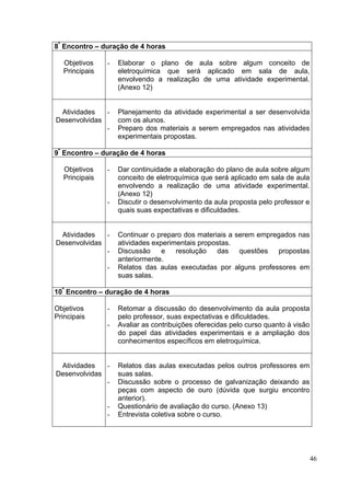 46
8º
Encontro – duração de 4 horas
Objetivos
Principais
- Elaborar o plano de aula sobre algum conceito de
eletroquímica que será aplicado em sala de aula,
envolvendo a realização de uma atividade experimental.
(Anexo 12)
Atividades
Desenvolvidas
- Planejamento da atividade experimental a ser desenvolvida
com os alunos.
- Preparo dos materiais a serem empregados nas atividades
experimentais propostas.
9º
Encontro – duração de 4 horas
Objetivos
Principais
- Dar continuidade a elaboração do plano de aula sobre algum
conceito de eletroquímica que será aplicado em sala de aula
envolvendo a realização de uma atividade experimental.
(Anexo 12)
- Discutir o desenvolvimento da aula proposta pelo professor e
quais suas expectativas e dificuldades.
Atividades
Desenvolvidas
- Continuar o preparo dos materiais a serem empregados nas
atividades experimentais propostas.
- Discussão e resolução das questões propostas
anteriormente.
- Relatos das aulas executadas por alguns professores em
suas salas.
10º
Encontro – duração de 4 horas
Objetivos
Principais
- Retomar a discussão do desenvolvimento da aula proposta
pelo professor, suas expectativas e dificuldades.
- Avaliar as contribuições oferecidas pelo curso quanto à visão
do papel das atividades experimentais e a ampliação dos
conhecimentos específicos em eletroquímica.
Atividades
Desenvolvidas
- Relatos das aulas executadas pelos outros professores em
suas salas.
- Discussão sobre o processo de galvanização deixando as
peças com aspecto de ouro (dúvida que surgiu encontro
anterior).
- Questionário de avaliação do curso. (Anexo 13)
- Entrevista coletiva sobre o curso.
 