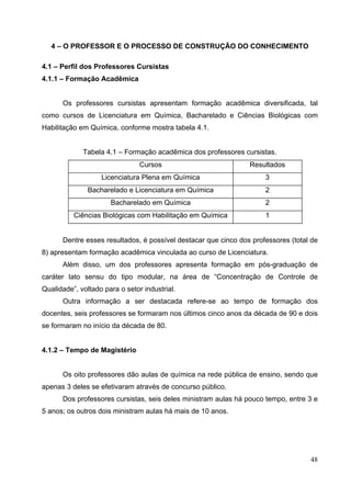 48
4 – O PROFESSOR E O PROCESSO DE CONSTRUÇÃO DO CONHECIMENTO
4.1 – Perfil dos Professores Cursistas
4.1.1 – Formação Acadêmica
Os professores cursistas apresentam formação acadêmica diversificada, tal
como cursos de Licenciatura em Química, Bacharelado e Ciências Biológicas com
Habilitação em Química, conforme mostra tabela 4.1.
Tabela 4.1 – Formação acadêmica dos professores cursistas.
Cursos Resultados
Licenciatura Plena em Química 3
Bacharelado e Licenciatura em Química 2
Bacharelado em Química 2
Ciências Biológicas com Habilitação em Química 1
Dentre esses resultados, é possível destacar que cinco dos professores (total de
8) apresentam formação acadêmica vinculada ao curso de Licenciatura.
Além disso, um dos professores apresenta formação em pós-graduação de
caráter lato sensu do tipo modular, na área de “Concentração de Controle de
Qualidade”, voltado para o setor industrial.
Outra informação a ser destacada refere-se ao tempo de formação dos
docentes, seis professores se formaram nos últimos cinco anos da década de 90 e dois
se formaram no início da década de 80.
4.1.2 – Tempo de Magistério
Os oito professores dão aulas de química na rede pública de ensino, sendo que
apenas 3 deles se efetivaram através de concurso público.
Dos professores cursistas, seis deles ministram aulas há pouco tempo, entre 3 e
5 anos; os outros dois ministram aulas há mais de 10 anos.
 