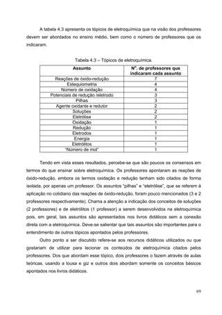 69
A tabela 4.3 apresenta os tópicos de eletroquímica que na visão dos professores
devem ser abordados no ensino médio, bem como o número de professores que os
indicaram.
Tabela 4.3 – Tópicos de eletroquímica.
Assunto No
. de professores que
indicaram cada assunto
Reações de óxido-redução 7
Estequiometria 4
Número de oxidação 4
Potenciais de redução /eletrodo 3
Pilhas 3
Agente oxidante e redutor 2
Soluções 2
Eletrólise 2
Oxidação 1
Redução 1
Eletrodos 1
Energia 1
Eletrólitos 1
“Número de mol” 1
Tendo em vista esses resultados, percebe-se que são poucos os consensos em
termos do que ensinar sobre eletroquímica. Os professores apontaram as reações de
óxido-redução, embora os termos oxidação e redução tenham sido citados de forma
isolada, por apenas um professor. Os assuntos “pilhas” e “eletrólise”, que se referem à
aplicação no cotidiano das reações de óxido-redução, foram pouco mencionados (3 e 2
professores respectivamente). Chama a atenção a indicação dos conceitos de soluções
(2 professores) e de eletrólitos (1 professor) a serem desenvolvidos na eletroquímica
pois, em geral, tais assuntos são apresentados nos livros didáticos sem a conexão
direta com a eletroquímica. Deve-se salientar que tais assuntos são importantes para o
entendimento de outros tópicos apontados pelos professores.
Outro ponto a ser discutido refere-se aos recursos didáticos utilizados ou que
gostariam de utilizar para lecionar os conteúdos de eletroquímica citados pelos
professores. Dos que abordam esse tópico, dois professores o fazem através de aulas
teóricas, usando a lousa e giz e outros dois abordam somente os conceitos básicos
apontados nos livros didáticos.
 