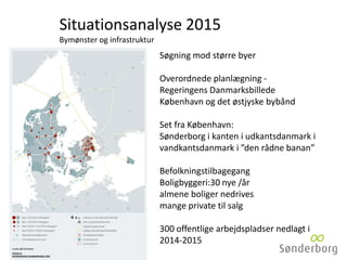 Situationsanalyse 2015
Bymønster og infrastruktur
Søgning mod større byer
Overordnede planlægning -
Regeringens Danmarksbillede
København og det østjyske bybånd
Set fra København:
Sønderborg i kanten i udkantsdanmark i
vandkantsdanmark i ”den rådne banan”
Befolkningstilbagegang
Boligbyggeri:30 nye /år
almene boliger nedrives
mange private til salg
300 offentlige arbejdspladser nedlagt i
2014-2015
 