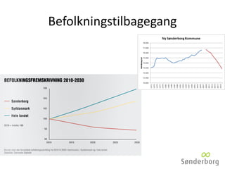 Befolkningstilbagegang
 