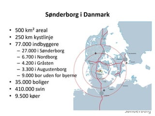 Sønderborg i Danmark
• 500 km² areal
• 250 km kystlinje
• 77.000 indbyggere
– 27.000 i Sønderborg
– 6.700 i Nordborg
– 4.200 i Gråsten
– 3.300 i Augustenborg
– 9.000 bor uden for byerne
• 35.000 boliger
• 410.000 svin
• 9.500 køer
 