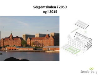 Sergentskolen i 2050
og i 2015
 