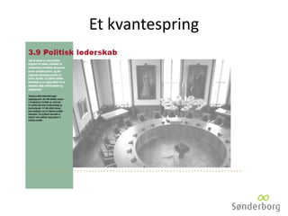 Et kvantespring
 