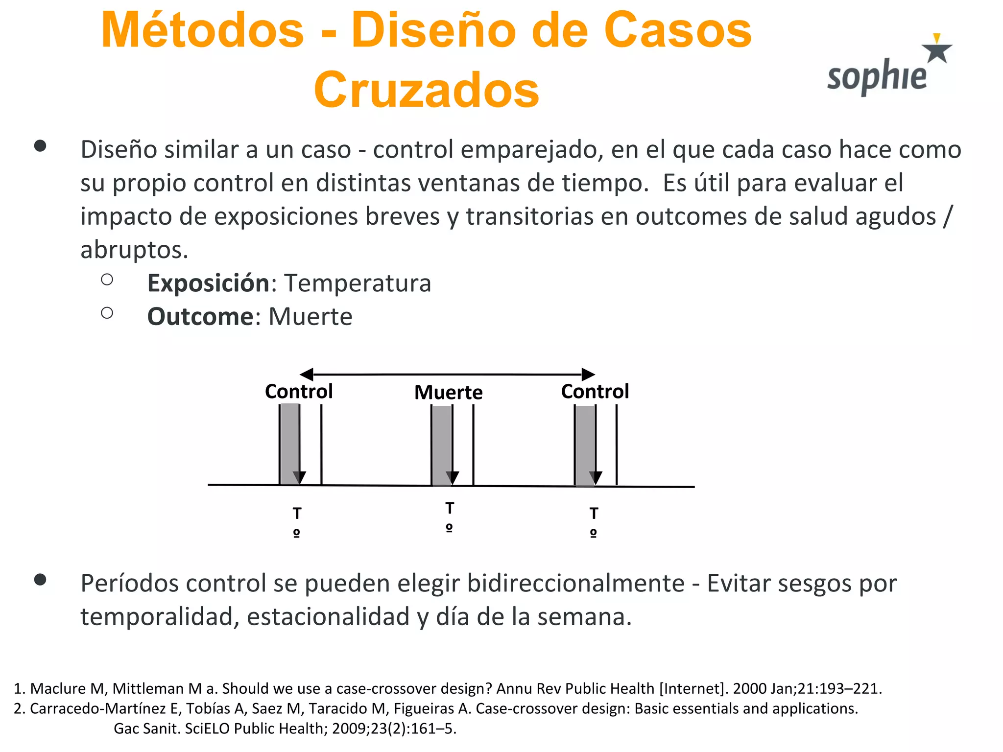Métodos - Diseño de Casos
Cruzados
1. Maclure M, Mittleman M a. Should we use a case-crossover design? Annu Rev Public Health [Internet]. 2000 Jan;21:193–221.
2. Carracedo-Martínez E, Tobías A, Saez M, Taracido M, Figueiras A. Case-crossover design: Basic essentials and applications.
Gac Sanit. SciELO Public Health; 2009;23(2):161–5.
● Períodos control se pueden elegir bidireccionalmente - Evitar sesgos por
temporalidad, estacionalidad y día de la semana.
● Diseño similar a un caso - control emparejado, en el que cada caso hace como
su propio control en distintas ventanas de tiempo. Es útil para evaluar el
impacto de exposiciones breves y transitorias en outcomes de salud agudos /
abruptos.
○ Exposición: Temperatura
○ Outcome: Muerte
Muerte ControlControl
T
º
T
º
T
º
 