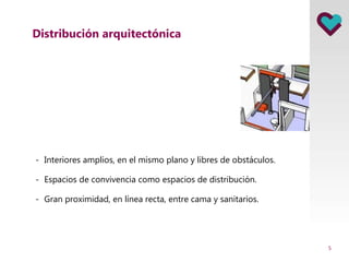 Distribución arquitectónica <ul><li>Interiores amplios, en el mismo plano y libres de obstáculos. </li></ul><ul><li>Espaci...