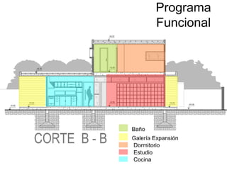 Programa
        Funcional




Baño
Galería Expansión
Dormitorio
Estudio
Cocina
 