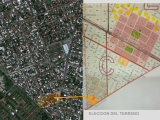 ELECCION DEL TERRENO
 
