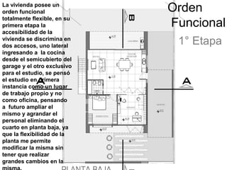 La vivienda posee un
orden funcional              Orden
totalmente flexible, en su
primera etapa la             Funcional
accesibilidad de la
vivienda se discrimina en
dos accesos, uno lateral
                              1° Etapa
ingresando a la cocina
desde el semicubierto del
garage y el otro exclusivo
para el estudio, se pensó
el estudio en primera
instancia como un lugar
de trabajo propio y no
como oficina, pensando
a futuro ampliar el
mismo y agrandar el
personal eliminando el
cuarto en planta baja, ya
que la flexibilidad de la
planta me permite
modificar la misma sin
tener que realizar
grandes cambios en la
 