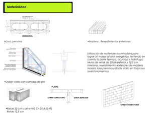 Materialidad




•Losa prenova                            •Madera : Revestimientos exteriores



                                         Utilización de materiales sustentables para
                                         lograr un mayor ahorro energetico, teniendo en
                                         cuenta la parte termica, acustica e hidrofuga.
                                         Muros de retak de 20cm exterior y 12,5 cm
                                         interiores, revestimientos exteriores de madera
                                         masisa, losa prenova y doble vidrio en todos sus
                                         aventanamientos.



•Doble vidrio con camara de aire




 •Retak 20 cm k de w/m2 C= 0,54 (0,47)
  Retak 12,5 cm
 