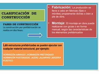 CLASIFICACIÓN DE 
CONSTRUCCIÓN 
FASES DE CONSTRUCCIÓN 
La construcción por prefabricación se 
realiza en dos fases: 
• Fabricación: La producción se 
lleva a cabo en fábricas (fijas o 
móviles) propiamente dichas o bien a 
pie de obra. 
• Montaje: El montaje en obra puede 
realizarse con grúas o en forma 
manual, según las características de 
los elementos prefabricados 
Las estructuras prefabricadas se pueden ejecutar con 
cualquier material estructural, por ejemplo: 
HORMIGÓN ARMADO ,HORMIGÓN PRETENSADO 
HORMIGÓN POSTENSADO ,ACERO ,ALUMINIO ,MADERA 
PLÁSTICO 
 