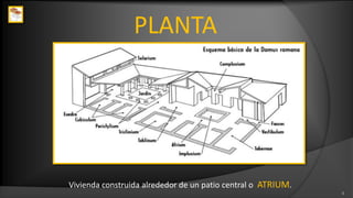 PLANTA4Vivienda construida alrededor de un patio central o  ATRIUM.
