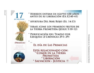 ViviendoenelTabernáculodeDavid
Devo47
 