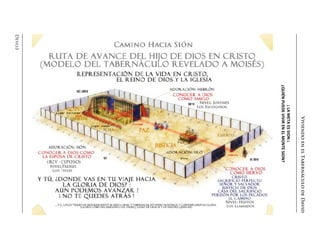 ViviendoenelTabernáculodeDavid
Devo3
¡ LA META ES SION ¡ 
¿QUIÉN PUEDE VIVIR EN EL MONTE SION? 
 
  
 