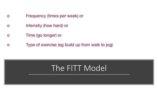 The FITT Model
 