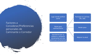 Factores a
Considerar/Preferencias
personales de
Caminante o Corredor
Lugar donde prefiere
correr
Razón para
caminar/correr
Participar en carreras
(5K, 10K)
Perder peso
Mejorar la salud
Ejercitarme por su
cuenta vs. compartir
socialmente con otra
gente que corre/camina
 