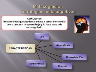 CONCEPTO:
Herramientas que ayudan al sujeto a tomar conciencia
de su proceso de aprendizaje y lo hace capaz de
autorregularlo.
CARACTERISTICAS:
Uso
Aprendizaje
Consolidación
Control
Transferencia
 