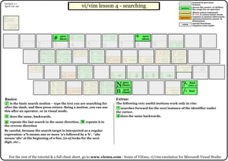 vi-vim-cheat-sheet.pdf