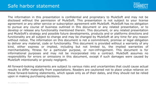 All contents © MuleSoft Inc.
Safe harbor statement
The information in this presentation is confidential and proprietary to MuleSoft and may not be
disclosed without the permission of MuleSoft. This presentation is not subject to your license
agreement or any other service or subscription agreement with MuleSoft. MuleSoft has no obligation
to pursue any course of business outlined in this document or any related presentation, or to
develop or release any functionality mentioned therein. This document, or any related presentation
and MuleSoft's strategy and possible future developments, products and or platforms directions and
functionality are all subject to change and may be changed by MuleSoft at any time for any reason
without notice. The information on this document is not a commitment, promise or legal obligation
to deliver any material, code or functionality. This document is provided without a warranty of any
kind, either express or implied, including but not limited to, the implied warranties of
merchantability, fitness for a particular purpose, or non-infringement. This document is for
informational purposes and may not be incorporated into a contract. MuleSoft assumes no
responsibility for errors or omissions in this document, except if such damages were caused by
MuleSoft intentionally or grossly negligent.
All forward-looking statements are subject to various risks and uncertainties that could cause actual
results to differ materially from expectations. Readers are cautioned not to place undue reliance on
these forward-looking statements, which speak only as of their dates, and they should not be relied
upon in making purchasing decisions.
 