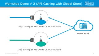 All contents © MuleSoft Inc.
Workshop Demo # 2 (API Caching with Global Store)
9
API
App1 : Leagues API CACHE OBJECT-STORE-1
Global Store
API
App 2: Leagues API CACHE OBJECT-STORE-2
 