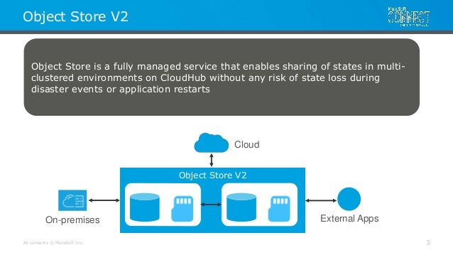 Object Store V2 Workshop