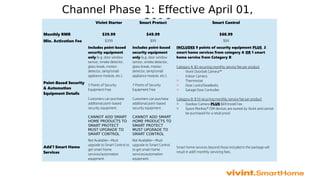 Channel Phase 1: Effective April 01,
2016Vivint Starter Smart Protect Smart Control
Monthly RMR $39.99 $49.99 $60.99
Min. Activation Fee $399 $99 $99
Point-Based Security
& Automation
Equipment Details
Includes point-based
security equipment
only (e.g. door window
sensor, smoke detector,
glass break, motion
detector, lamp/small
appliance module, etc.).
5 Points of Security
Equipment Free
Customers can purchase
additional point-based
security equipment.
CANNOT ADD SMART
HOME PRODUCTS TO
SMART PROTECT
MUST UPGRADE TO
SMART CONTROL
Includes point-based
security equipment
only (e.g. door window
sensor, smoke detector,
glass break, motion
detector, lamp/small
appliance module, etc.).
7 Points of Security
Equipment Free
Customers can purchase
additional point-based
security equipment.
CANNOT ADD SMART
HOME PRODUCTS TO
SMART PROTECT
MUST UPGRADE TO
SMART CONTROL
INCLUDES 9 points of security equipment PLUS 2
smart home services from category A OR 1 smart
home service from Category B
Category A: $5 recurring monthly service fee per product
o
Vivint Doorbell Camera™
o
Indoor Camera
o Thermostat
o Door Locks/Deadbolts
o Garage Door Controller
Category B: $10 recurring monthly service fee per product
o Outdoor Camera PLUS $69 Install Fee
o Space Monkey® (SM devices are owned by Vivint and cannot
be purchased for a retail price)
Add’l Smart Home
Services
Not Available—Must
upgrade to Smart Control to
get smart home
services/automation
equipment.
Not Available—Must
upgrade to Smart Control
to get smart home
services/automation
equipment.
Smart home services beyond those included in the package will
result in add’l monthly servicing fees.
 
